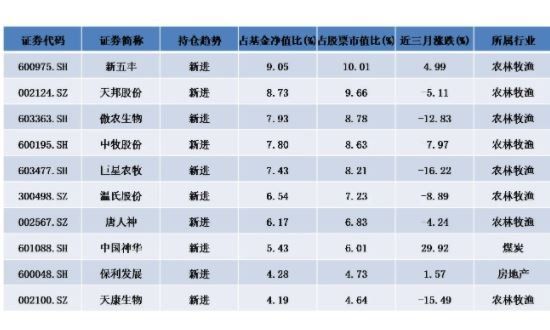 基金净值.jpg